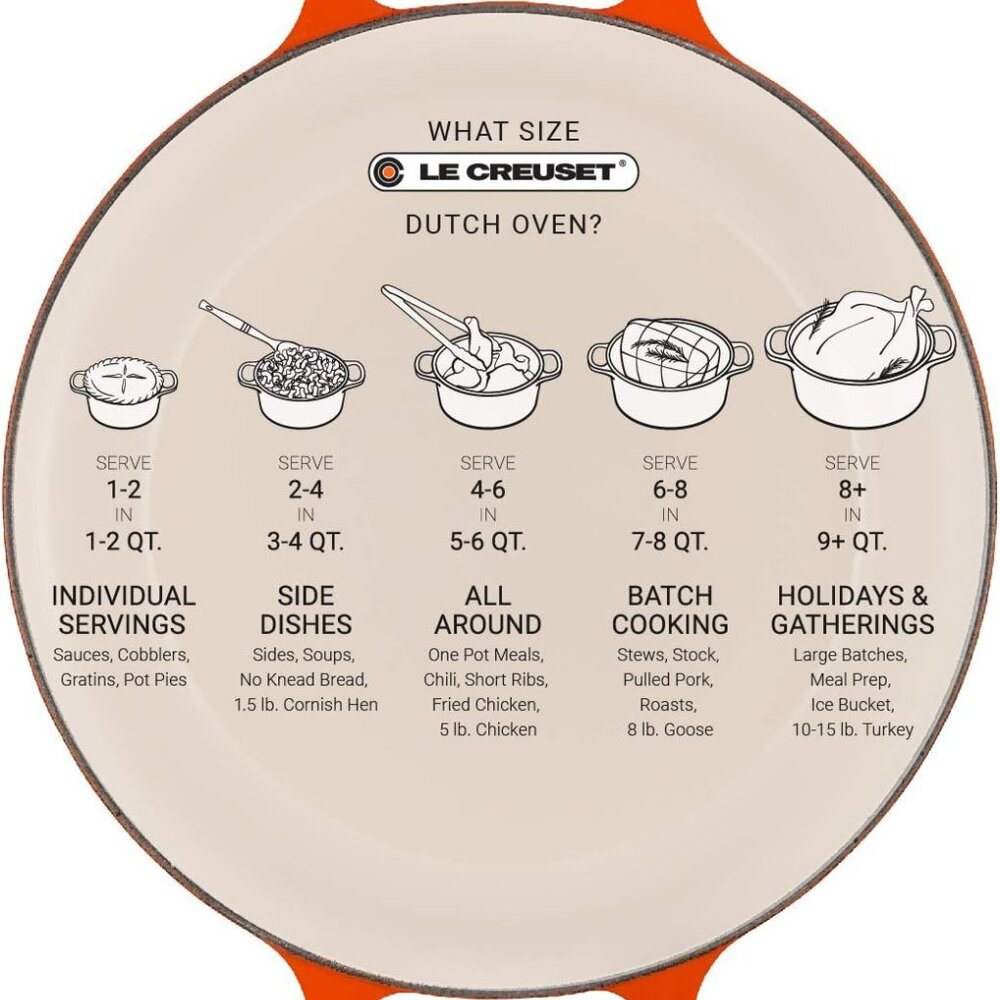 Le Creuset Enameled Cast Iron Signature Round Dutch Oven, 7.25 qt., Cerise - Picture 9 of 12